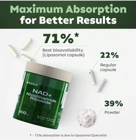 NAD+ Booster – Liposomal NR with Resveratrol & Quercetin